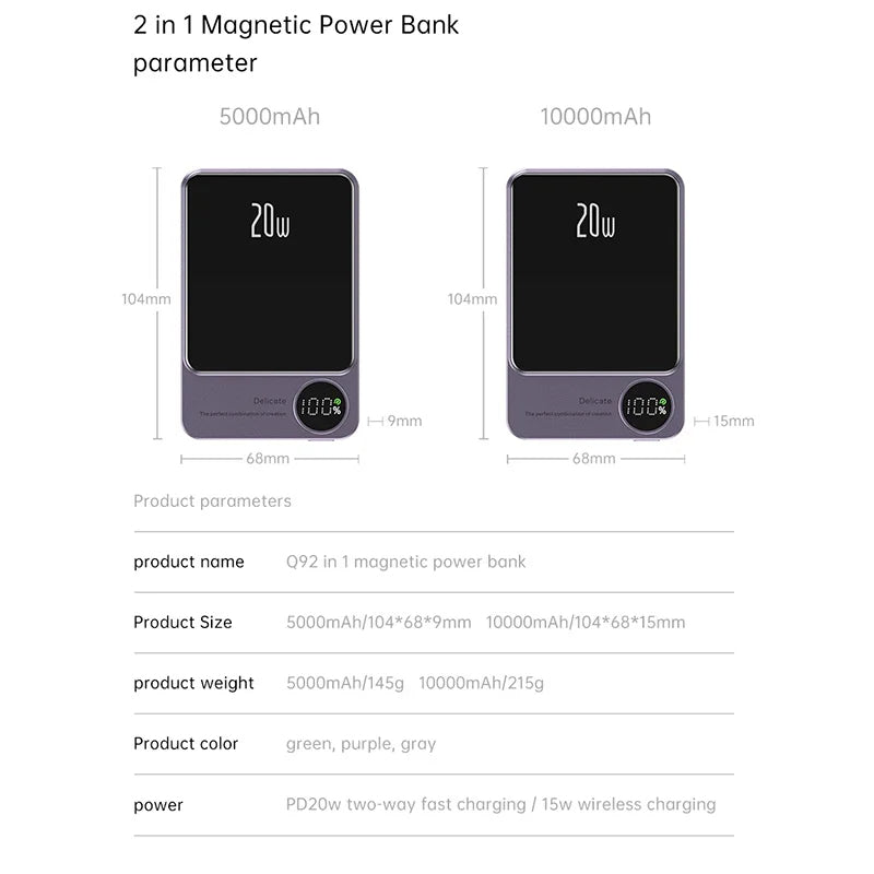 Magsafe Quick Charge 10000 mAh Power Bank 20W Fast charge with Type-C to Lightning PD Cable